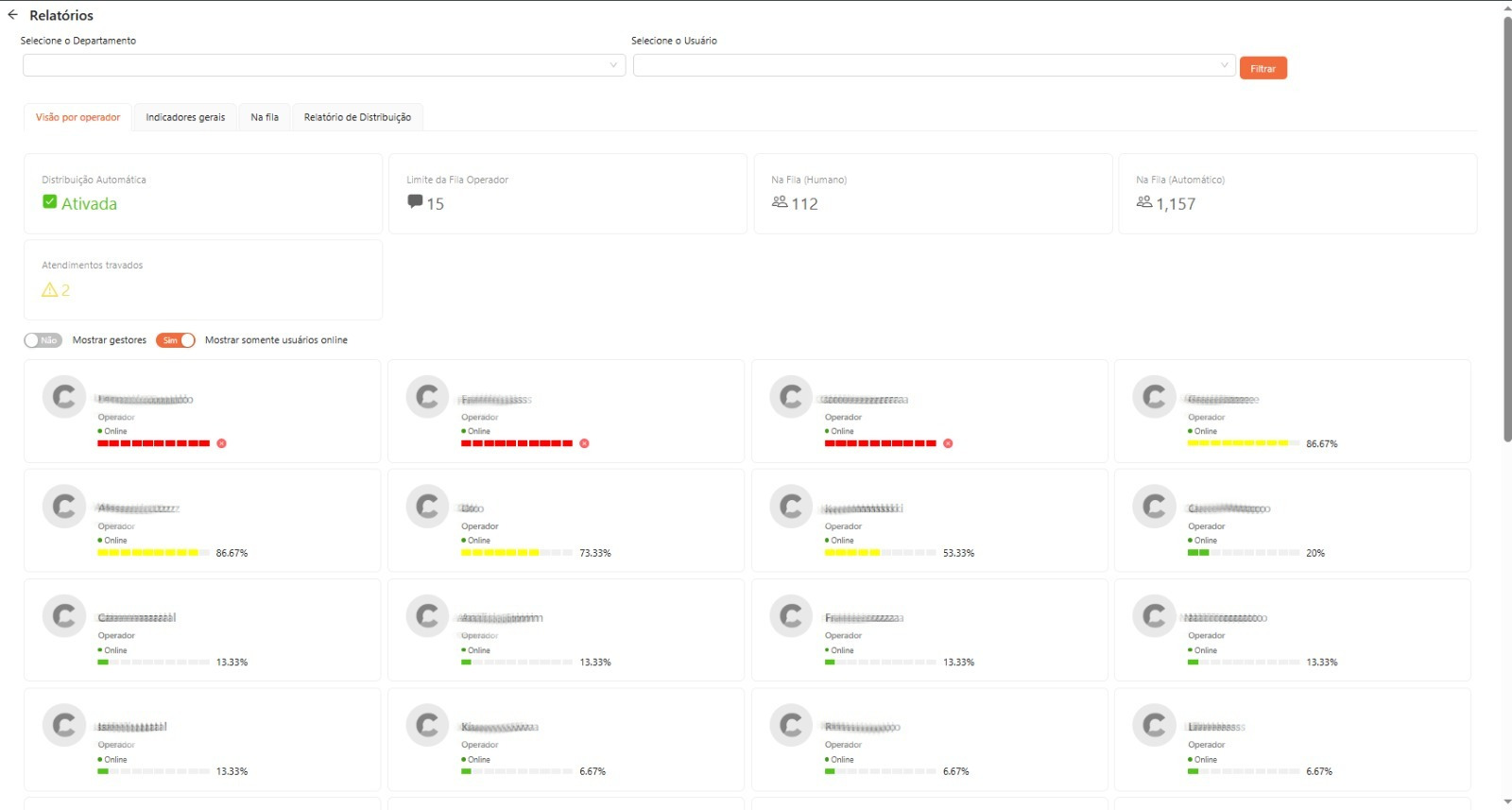 Distribuição inteligente ChatBee